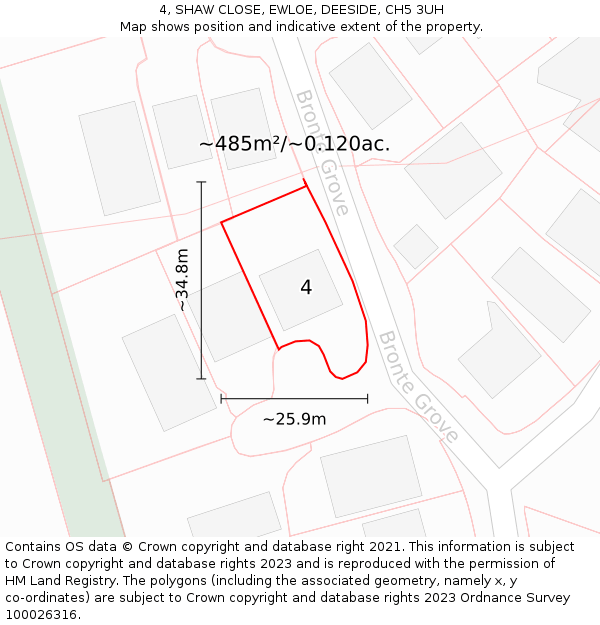 4, SHAW CLOSE, EWLOE, DEESIDE, CH5 3UH: Plot and title map