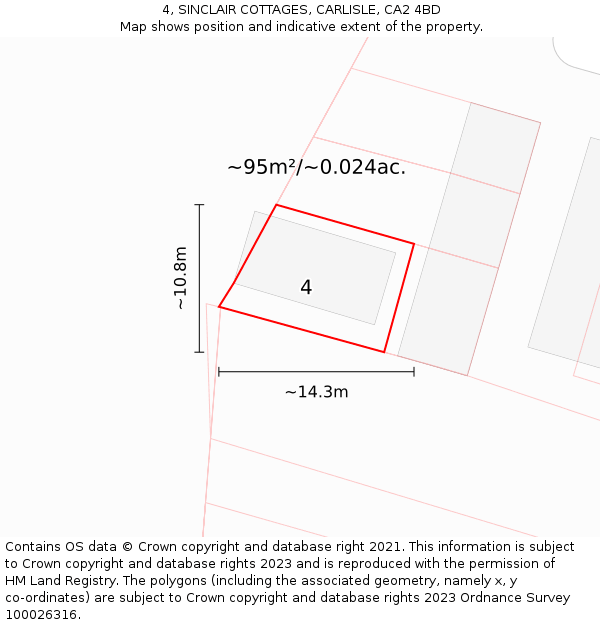 4, SINCLAIR COTTAGES, CARLISLE, CA2 4BD: Plot and title map