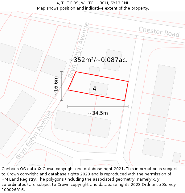 4, THE FIRS, WHITCHURCH, SY13 1NL: Plot and title map