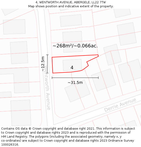 4, WENTWORTH AVENUE, ABERGELE, LL22 7TW: Plot and title map