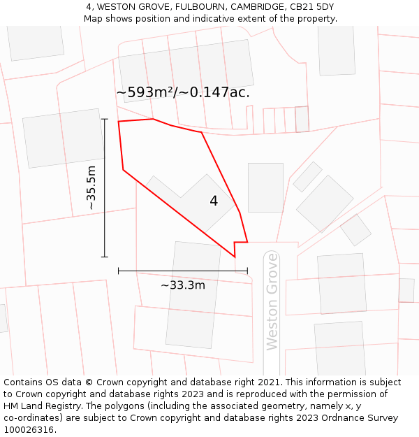 4, WESTON GROVE, FULBOURN, CAMBRIDGE, CB21 5DY: Plot and title map