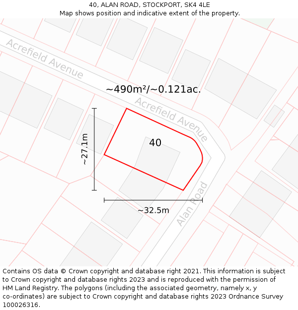 40, ALAN ROAD, STOCKPORT, SK4 4LE: Plot and title map