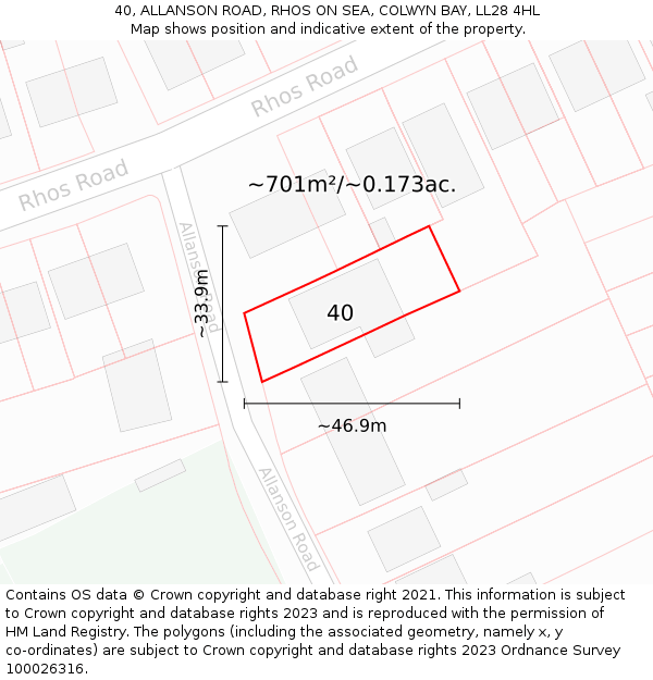 40, ALLANSON ROAD, RHOS ON SEA, COLWYN BAY, LL28 4HL: Plot and title map