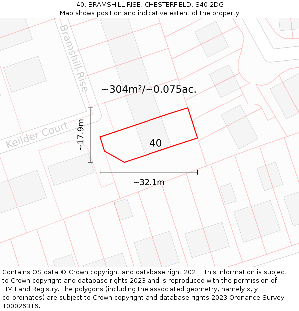 40, BRAMSHILL RISE, CHESTERFIELD, S40 2DG: Plot and title map