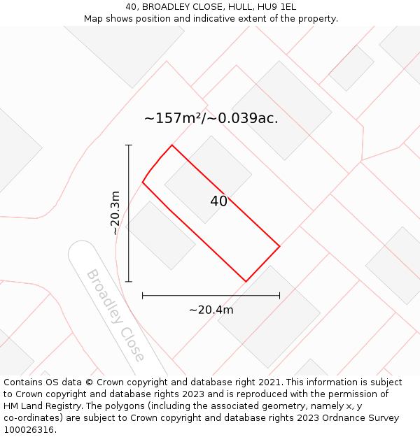 40, BROADLEY CLOSE, HULL, HU9 1EL: Plot and title map