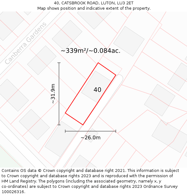 40, CATSBROOK ROAD, LUTON, LU3 2ET: Plot and title map