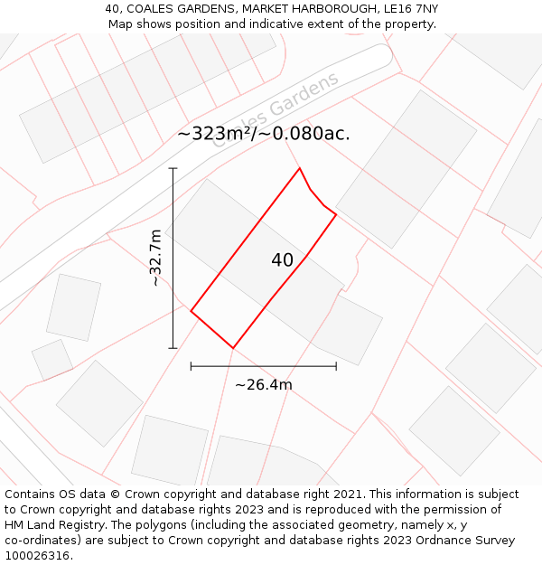 40, COALES GARDENS, MARKET HARBOROUGH, LE16 7NY: Plot and title map