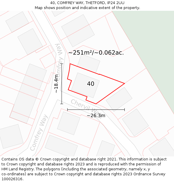 40, COMFREY WAY, THETFORD, IP24 2UU: Plot and title map