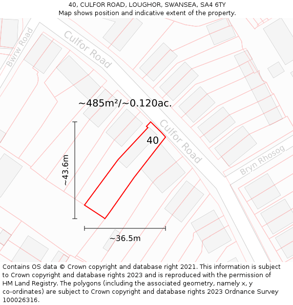 40, CULFOR ROAD, LOUGHOR, SWANSEA, SA4 6TY: Plot and title map