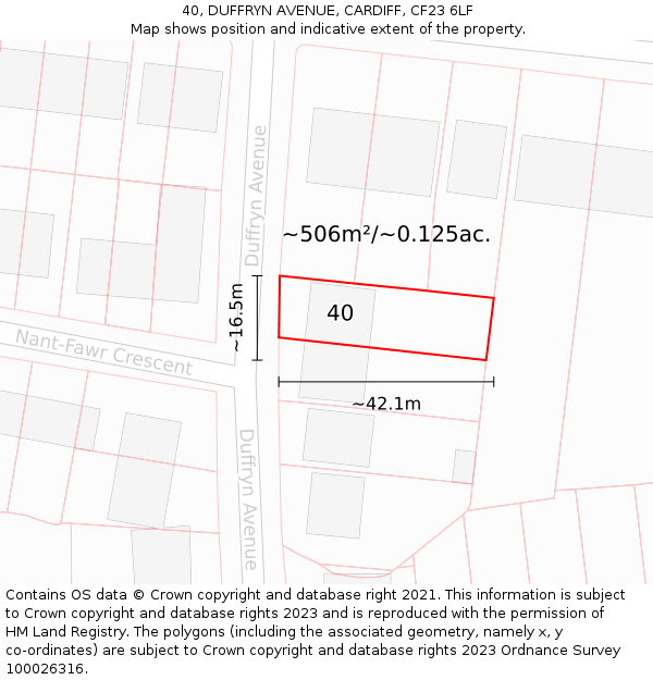 40, DUFFRYN AVENUE, CARDIFF, CF23 6LF: Plot and title map