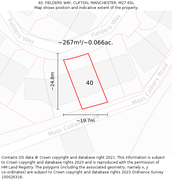 40, FIELDERS WAY, CLIFTON, MANCHESTER, M27 6SL: Plot and title map