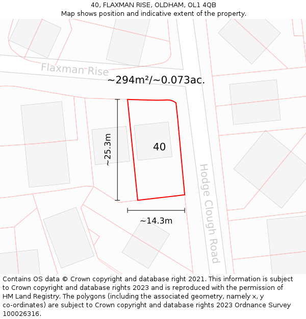 40, FLAXMAN RISE, OLDHAM, OL1 4QB: Plot and title map