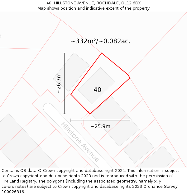 40, HILLSTONE AVENUE, ROCHDALE, OL12 6DX: Plot and title map