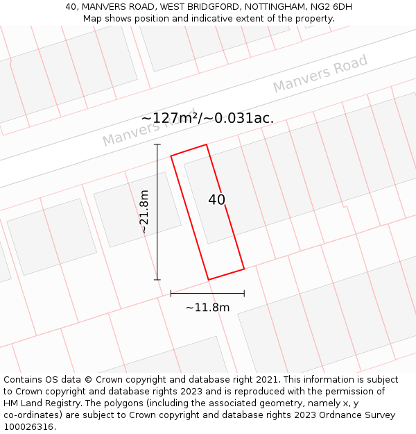 40, MANVERS ROAD, WEST BRIDGFORD, NOTTINGHAM, NG2 6DH: Plot and title map