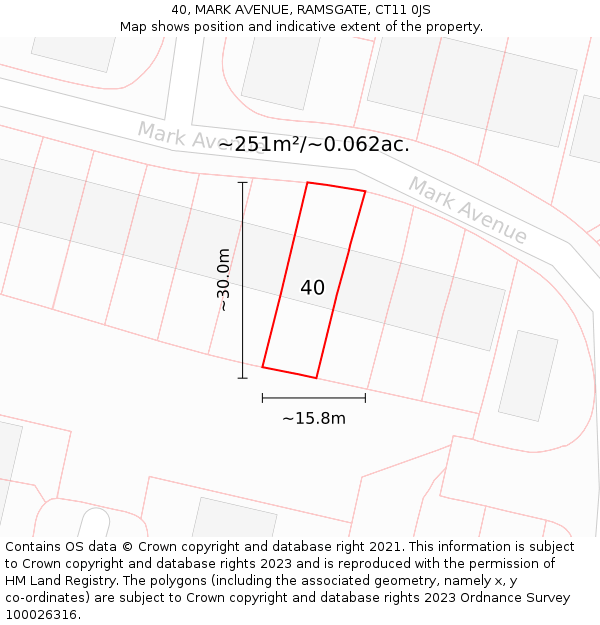 40, MARK AVENUE, RAMSGATE, CT11 0JS: Plot and title map