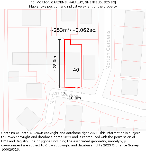 40, MORTON GARDENS, HALFWAY, SHEFFIELD, S20 8GJ: Plot and title map