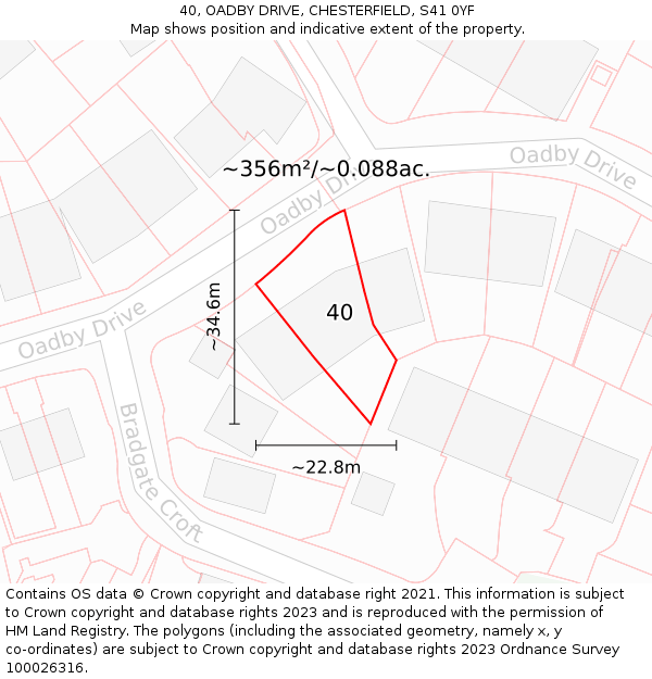 40, OADBY DRIVE, CHESTERFIELD, S41 0YF: Plot and title map