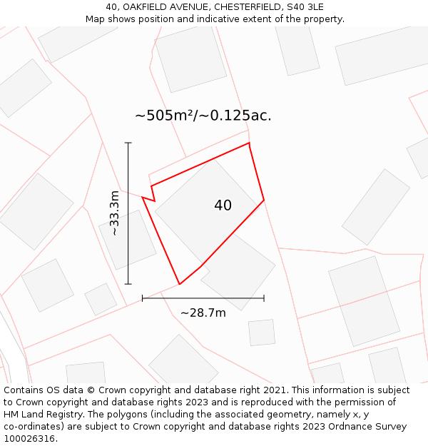 40, OAKFIELD AVENUE, CHESTERFIELD, S40 3LE: Plot and title map