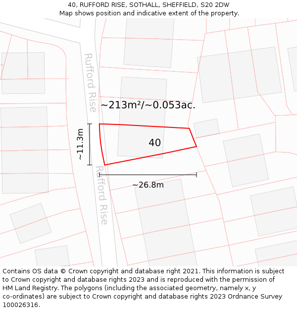 40, RUFFORD RISE, SOTHALL, SHEFFIELD, S20 2DW: Plot and title map