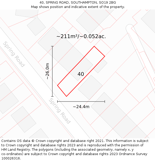 40, SPRING ROAD, SOUTHAMPTON, SO19 2BG: Plot and title map