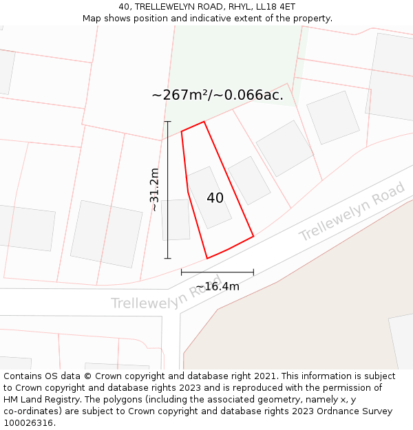 40, TRELLEWELYN ROAD, RHYL, LL18 4ET: Plot and title map