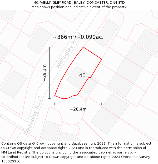 40, WELLINGLEY ROAD, BALBY, DONCASTER, DN4 8TD: Plot and title map