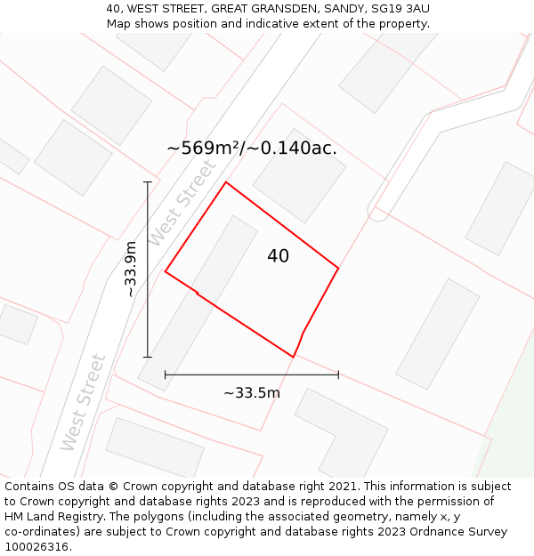 40, WEST STREET, GREAT GRANSDEN, SANDY, SG19 3AU: Plot and title map