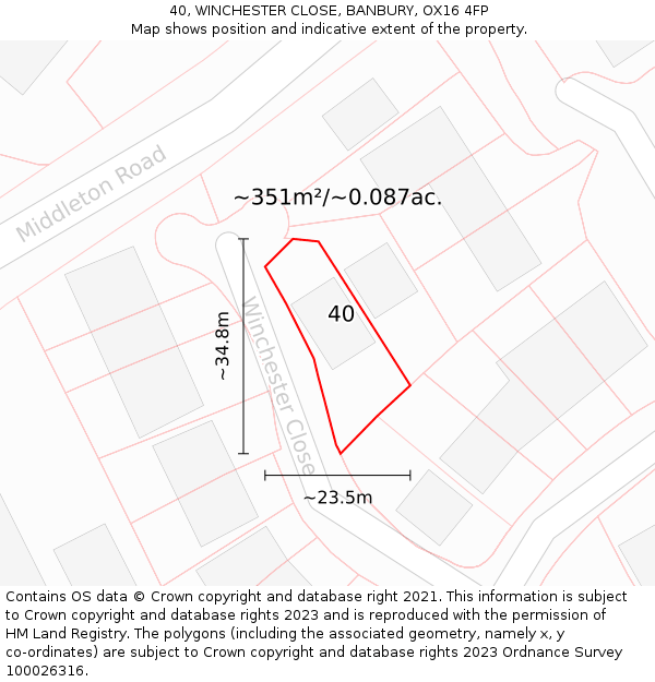 40, WINCHESTER CLOSE, BANBURY, OX16 4FP: Plot and title map