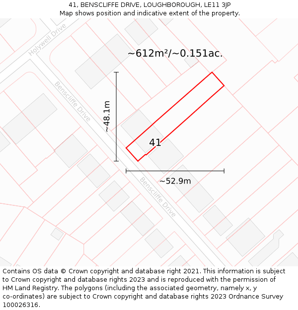 41, BENSCLIFFE DRIVE, LOUGHBOROUGH, LE11 3JP: Plot and title map