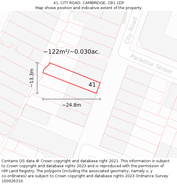 41, CITY ROAD, CAMBRIDGE, CB1 1DP: Plot and title map