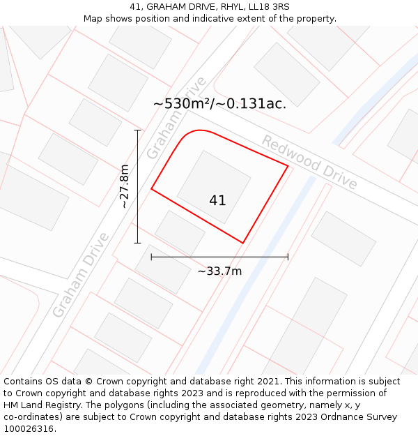 41, GRAHAM DRIVE, RHYL, LL18 3RS: Plot and title map