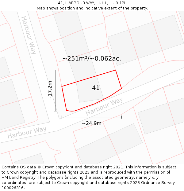 41, HARBOUR WAY, HULL, HU9 1PL: Plot and title map