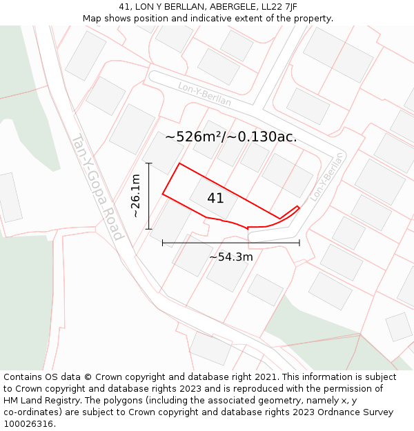 41, LON Y BERLLAN, ABERGELE, LL22 7JF: Plot and title map