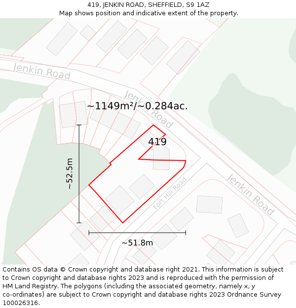 419, JENKIN ROAD, SHEFFIELD, S9 1AZ: Plot and title map