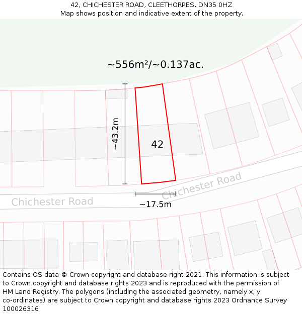 42, CHICHESTER ROAD, CLEETHORPES, DN35 0HZ: Plot and title map