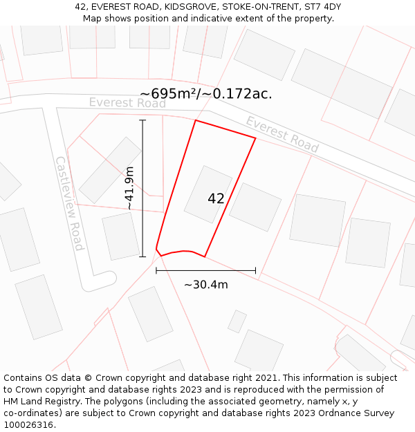 42, EVEREST ROAD, KIDSGROVE, STOKE-ON-TRENT, ST7 4DY: Plot and title map