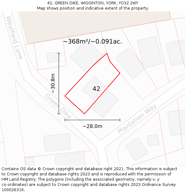 42, GREEN DIKE, WIGGINTON, YORK, YO32 2WY: Plot and title map