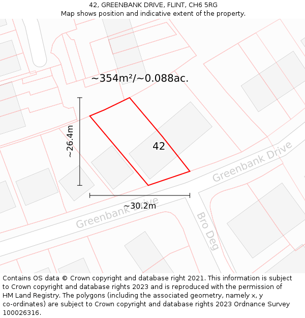 42, GREENBANK DRIVE, FLINT, CH6 5RG: Plot and title map