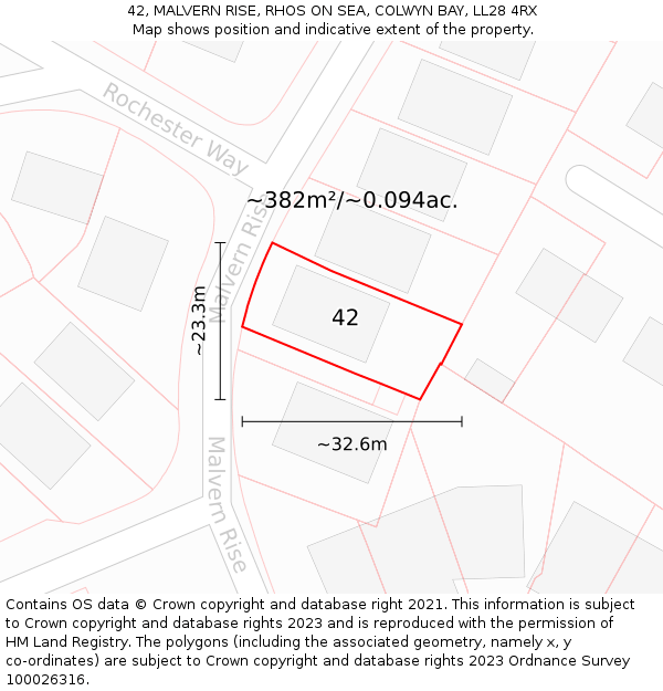 42, MALVERN RISE, RHOS ON SEA, COLWYN BAY, LL28 4RX: Plot and title map