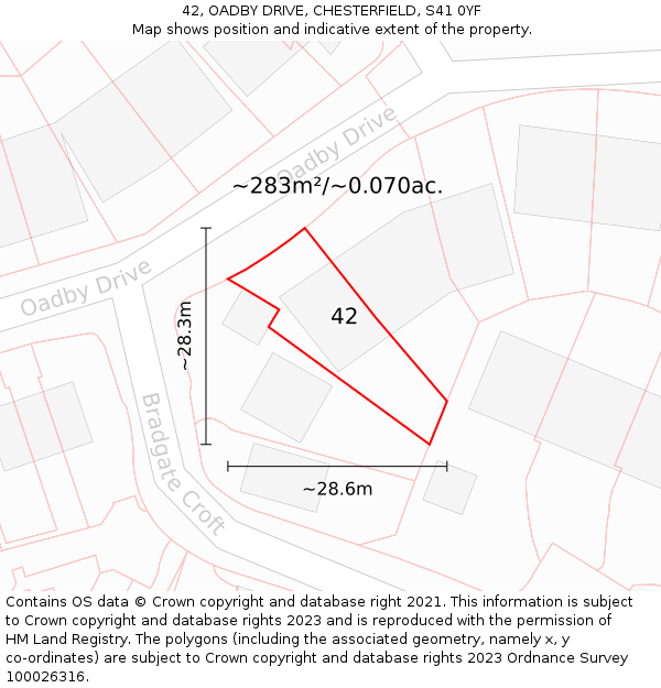 42, OADBY DRIVE, CHESTERFIELD, S41 0YF: Plot and title map