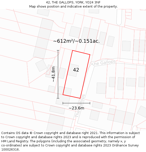 42, THE GALLOPS, YORK, YO24 3NF: Plot and title map