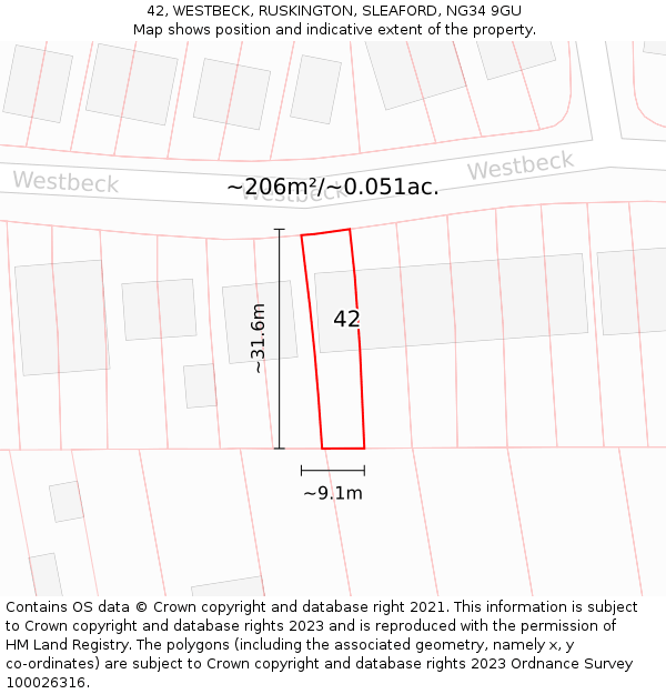 42, WESTBECK, RUSKINGTON, SLEAFORD, NG34 9GU: Plot and title map