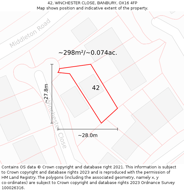 42, WINCHESTER CLOSE, BANBURY, OX16 4FP: Plot and title map