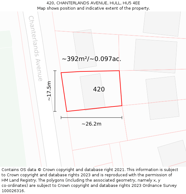 420, CHANTERLANDS AVENUE, HULL, HU5 4EE: Plot and title map