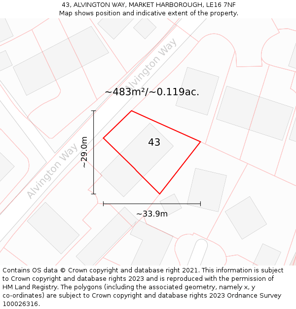 43, ALVINGTON WAY, MARKET HARBOROUGH, LE16 7NF: Plot and title map