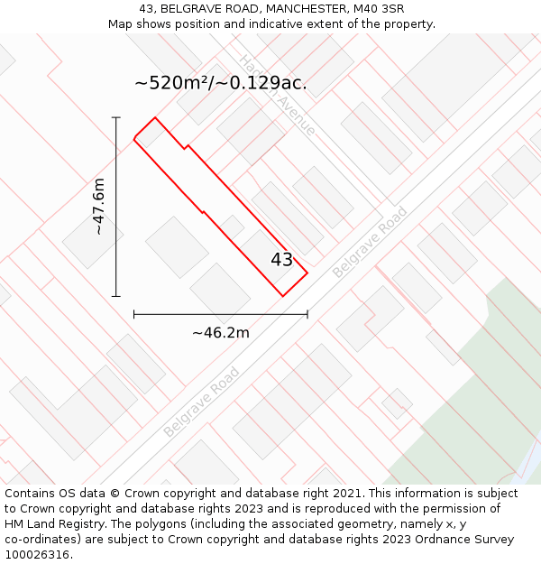 43, BELGRAVE ROAD, MANCHESTER, M40 3SR: Plot and title map