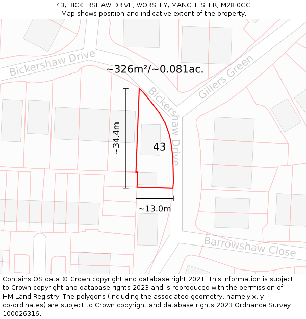 43, BICKERSHAW DRIVE, WORSLEY, MANCHESTER, M28 0GG: Plot and title map