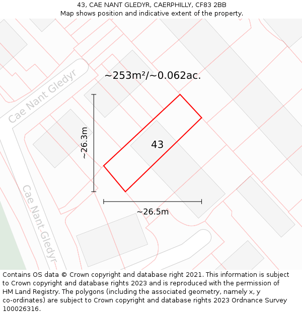 43, CAE NANT GLEDYR, CAERPHILLY, CF83 2BB: Plot and title map