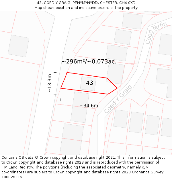 43, COED Y GRAIG, PENYMYNYDD, CHESTER, CH4 0XD: Plot and title map