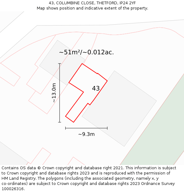 43, COLUMBINE CLOSE, THETFORD, IP24 2YF: Plot and title map